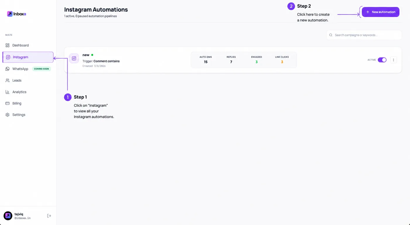The Instagram Automations page in Inboxa, with Instagram selected in the sidebar, one active automation showing auto-DMs, replies, engaged and link clicks, and the New automation button at the top right